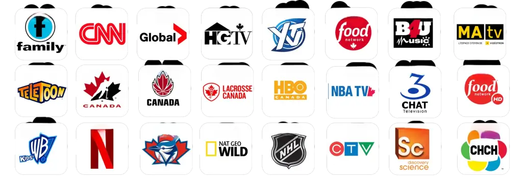 Best IPTV Channels