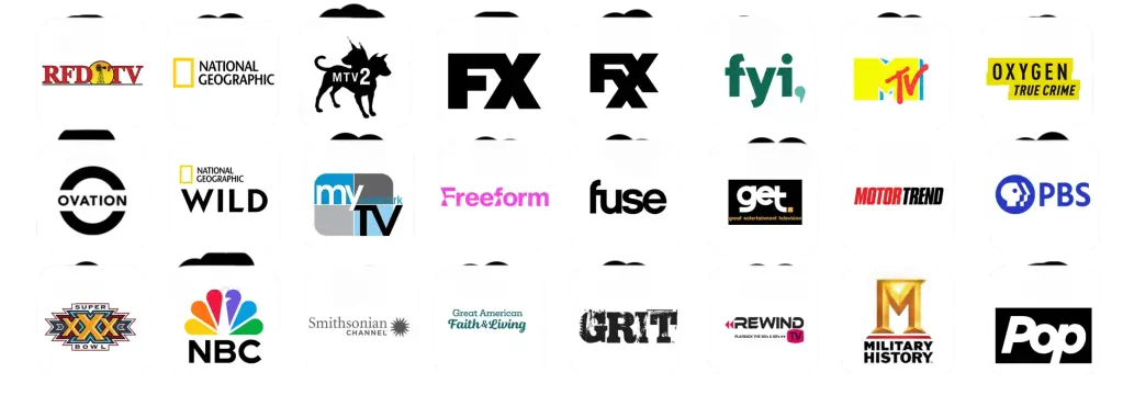 Best IPTV Channels